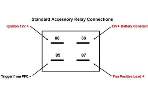 Understanding relays wiring diagrams swe check. 4 Prong Toggle Switch Diagram