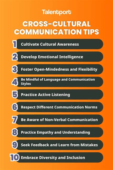 Top 10 Proven Tips For Effective Cross Cultural Communication Talentport
