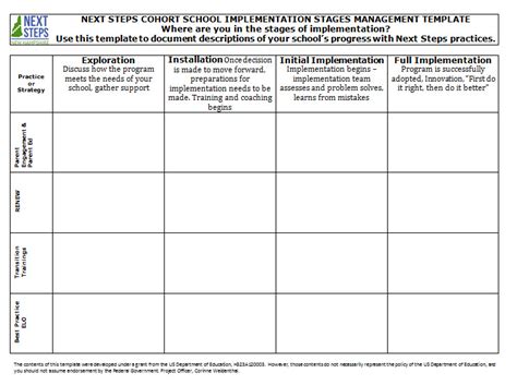 Next Step Tools For Program Structures Next Steps Nh