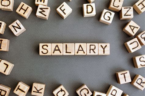 Answer salary expectation interview questions | Robert Half UK
