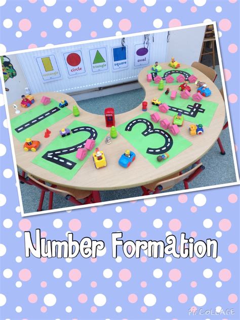 Maths Eyfs Eyfs Classroom Nursery Activities Math Activities Preschool Numeracy