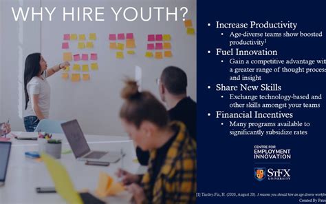 Youthengagement Centre For Employment Innovation