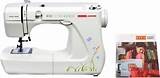 Pictures of Electric Sewing Machine Online