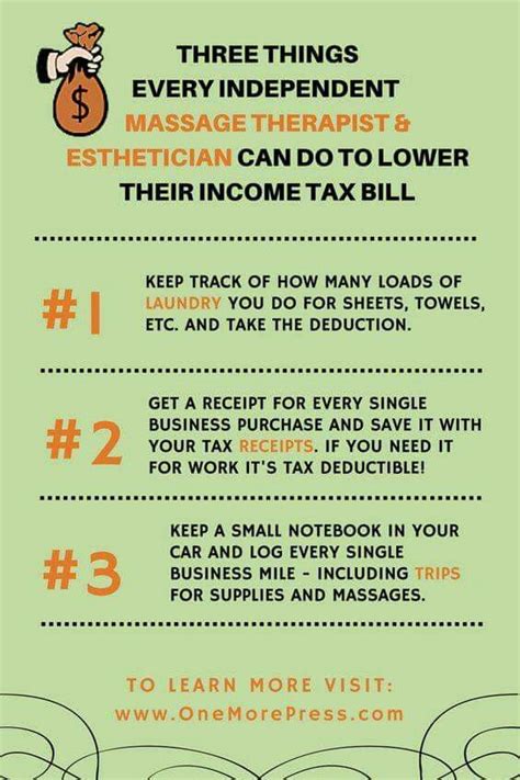 Pin By Senia Tornes On Massage Business Massage Therapy Business