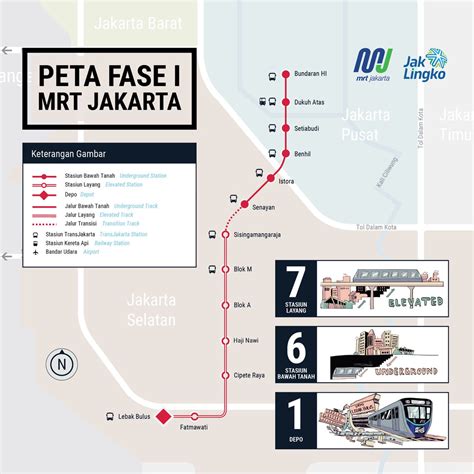 Bi Lingual Post Mrt Jakarta Review And Travel Guide Thetravelearn