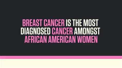 Bet Breast Cancer Awareness Promo Youtube