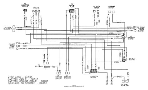 The fender passing lane stratocaster mod premier guitar. Dixon ZTR 6025 (2001) Parts Diagram for WIRING