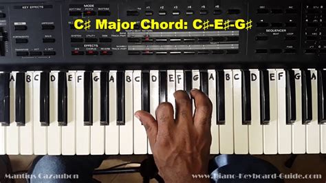 How To Play The C Sharp Major Chord C On Piano And Keyboard