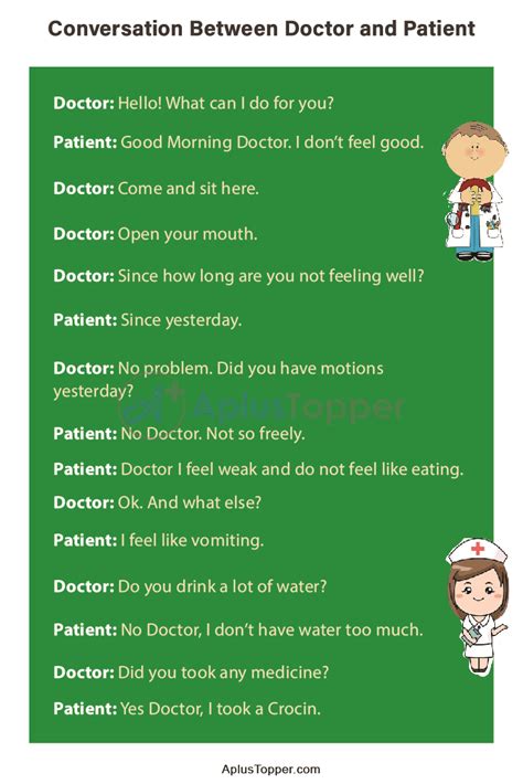 English Conversation Between Doctor And Patient In Four Simple Scenarios A Plus Topper