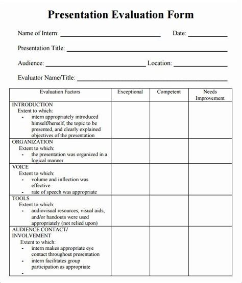 Group Evaluation Form Template New Presentation Evaluation 7 Free