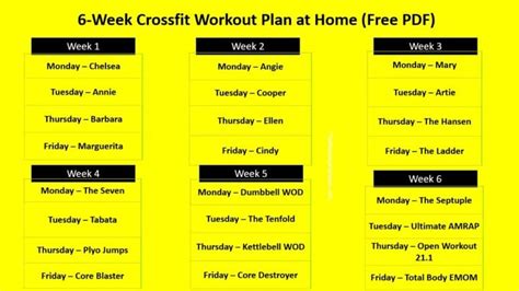 6 Week Crossfit Workout Plan At Home Free Pdf The Fitness Phantom