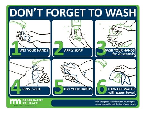How To Wash Your Hands Kagome Usa
