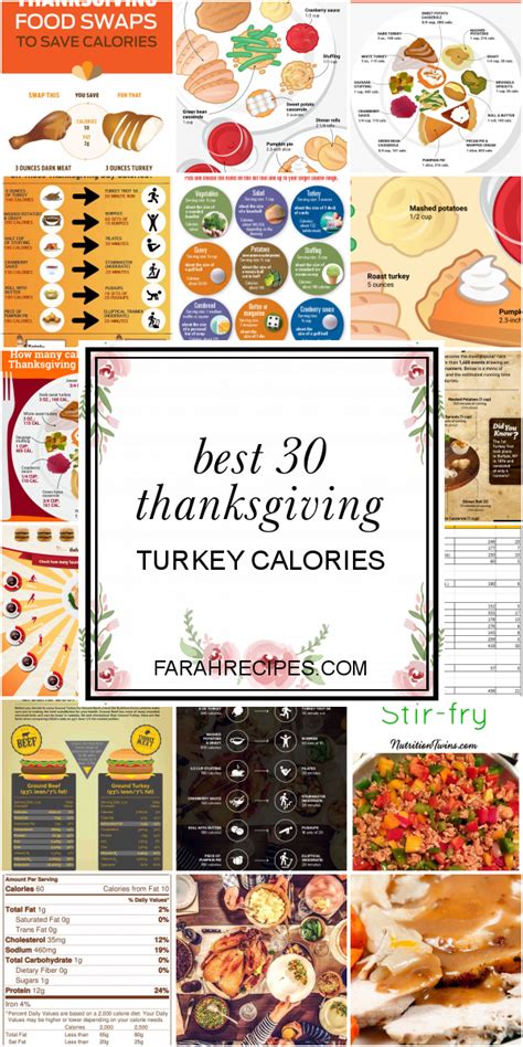 Best Thanksgiving Turkey Calories Most Popular Ideas Of All Time