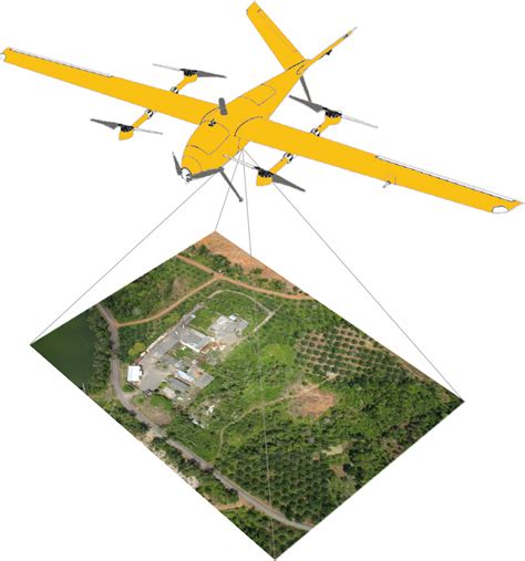 Perbedaan Pemetaan Foto Udara Dan Lidar Mapping Drone Rezfoods Resep Masakan Indonesia