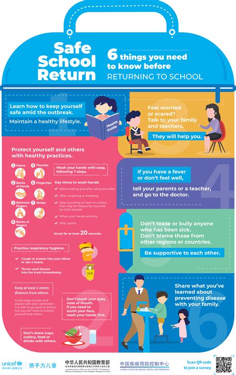Six Tips For Primary School Students Unicef China