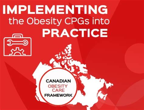 How To Apply The Canadian Obesity Clinical Practice Guidelines To