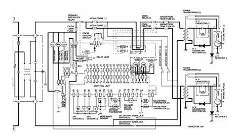 Electro help: MICROWAVE OVEN CIRCUIT DIAGRAM SHARP Model R 1900J