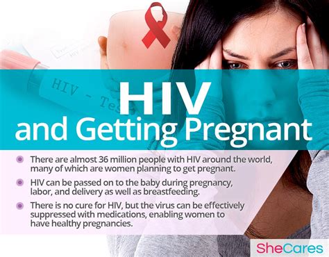 Aids And Pregnancy Pictures