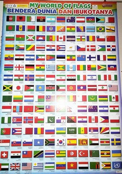Macam Macam Warna Bendera Negara 50 Koleksi Gambar