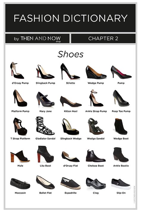 Shoes Fashion Dictionary Fashion Vocabulary Fashion Terms