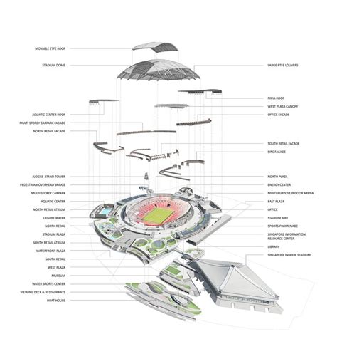 Singapore National Stadium Seat Map