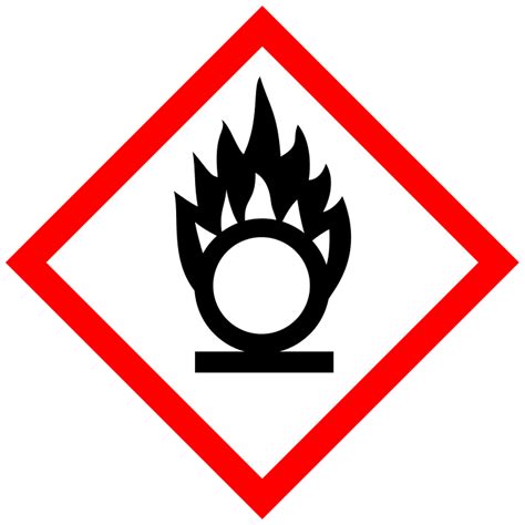 Hazard Symbols Nus Chemistry Nus Chemistry