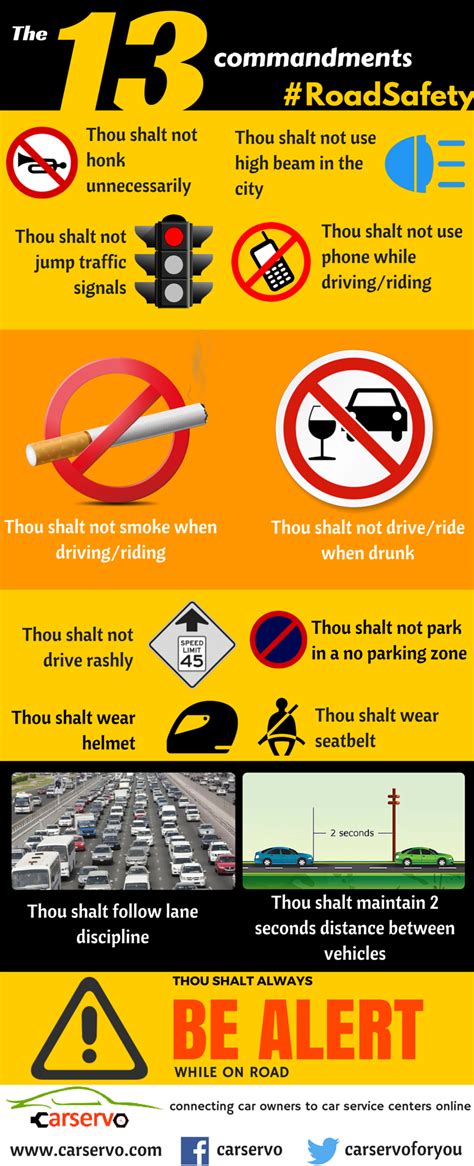 Rules to be observed by drivers. Simple traffic rules that can save lives! - CarServo (www ...