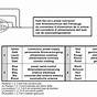Sony Car Deck Wiring Diagram