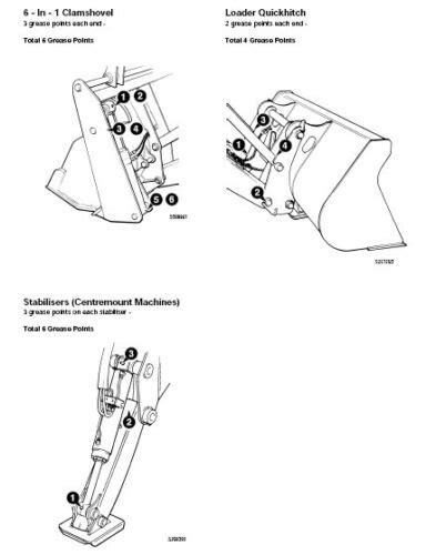 Jcb 3cx 4cx 214e 214 215 217 And 444 Dieselmax Factory Digital Pdf 3 In