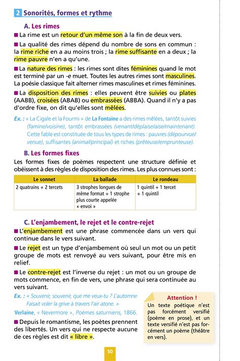 Objectif BAC Fiches détachables Français 2022 | Hachette Education