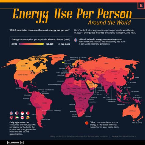 Mapped Energy Consumption Per Capita Around The World