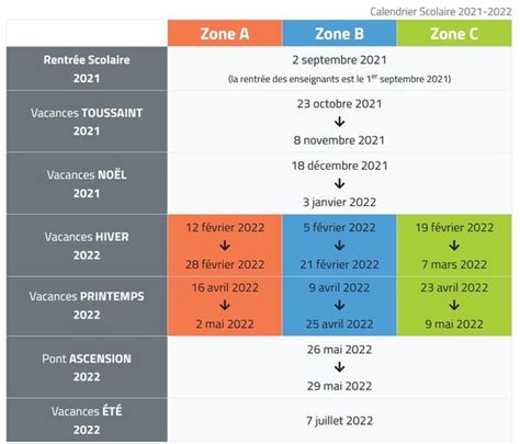 Éducation Le Calendrier Scolaire Et Les Dates Des Vacances De Lannée