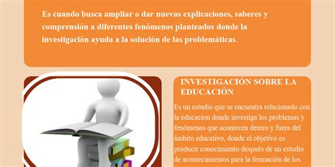 DiÁlogos Y Campos De La InvestigaciÓn Educativa By Lorena Lizcano Infogram