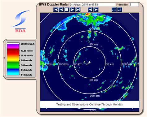 Doppler Weather Radar Back In Operation Bernews