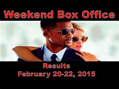 Weekend Box Office results February 27-March 1, 2015 - YouTube