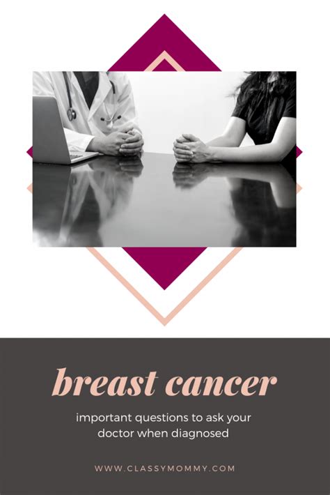 Moving through the walls of nearby lymph nodes or blood vessels. What Questions to Ask Your Doctor When Diagnosed with ...