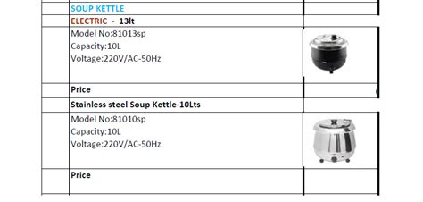 I like to combine with a chinese travel agent. Stainless Steel Soup Warmer, Soup Kettle for Sale In Sri Lanka