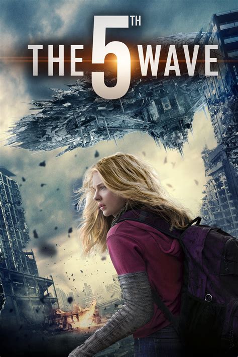 In ordinary situations, de broglie wavelength is very small and wave nature of matter can be ignored. HD-1080p The 5th Wave FULL MOVIE HD1080p Sub English ...