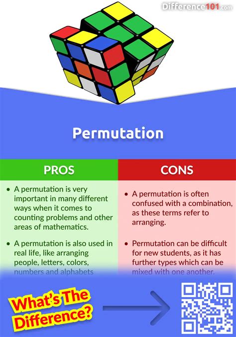 Permutation Vs Combination 4 Key Differences Pros And Cons