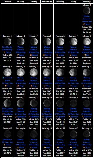 moon phases  february  lunar calendar template