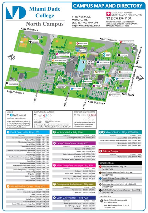 Miami Dade College Map Verjaardag Vrouw 2020