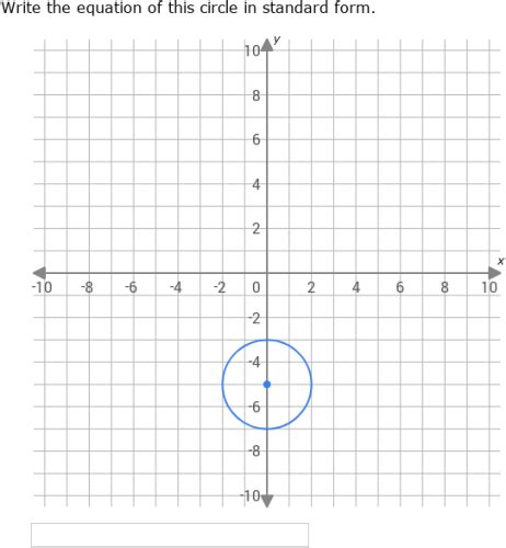 Ixl Write Equations Of Circles From Graphs Year 9 Maths Practice