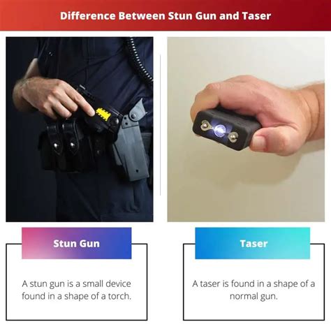 Stun Gun Vs Taser Difference And Comparison