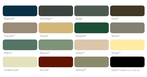 Colorbond Fencing Colour Chart A Visual Reference Of Charts Chart Master