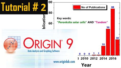 Origin Pro How To Draw A Graph Tutorial 2 Youtube