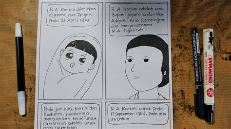 Cara Menggambar Ra Kartini