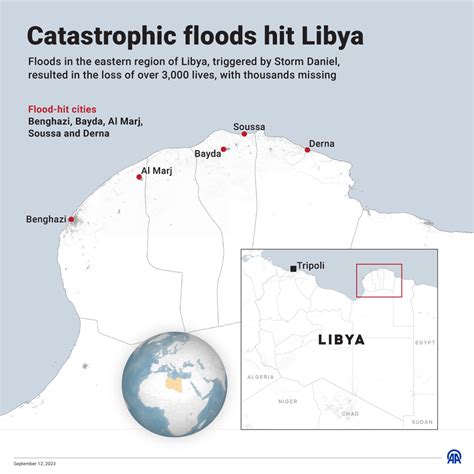 Eu Offers Help To Flood Hit Libya