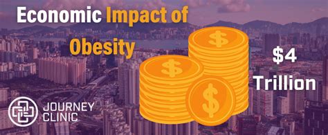 Economic Impact Of Obesity Expected To Exceed Trillion By Jo