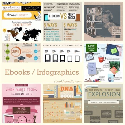 10 Infographics That Promote Reading Infographic Instructional