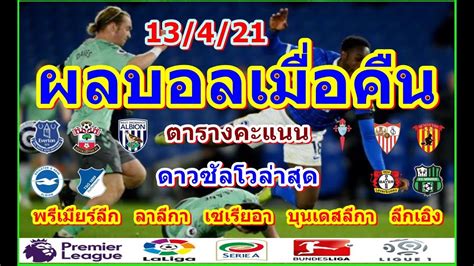 พบกับ สรุปผลบอลรัสเซียน พรีเมียร์ลีกวันนี้ คืนนี้ เมื่อวาน ย้อนหลังได้ 30 วัน ผลบอลที่ท่านได้เช็คทั้งใบเหลือง ใบแดง ผลครึ่ง. ผลบอลเมื่อคืน/พรีเมียร์ลีก/ลาลีกา/เซเรียอา/บุนเดสลีกา/ลีก ...
